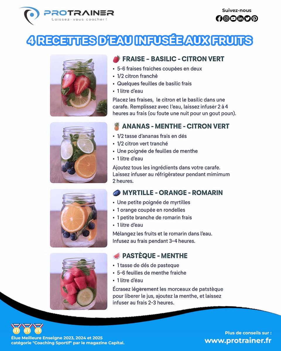 Voici 4 recettes d’eaux infusées ultra simples pour ajouter de la saveur à ton hydratation quotidienne sans culpabiliser !