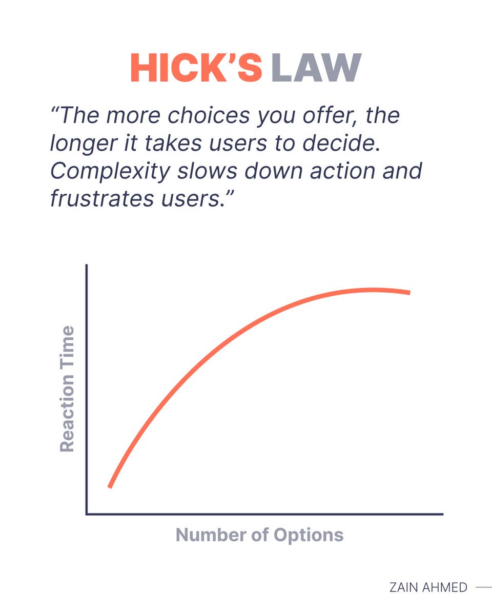 createwithzain's tweet photo. If your user has to stop and think, “Which of these 17 buttons do I click?”… you’ve already lost them.
#UIDesign#UXDesign#UserExperience#DesignThinking#ProductDesign#InteractionDesign #DesignStrategy#UXTips#DesignLeadership#HicksLaw#ChoiceOverload#ParadoxOfChoice #MinimalDesign https://t.co/37gXlGubRq
