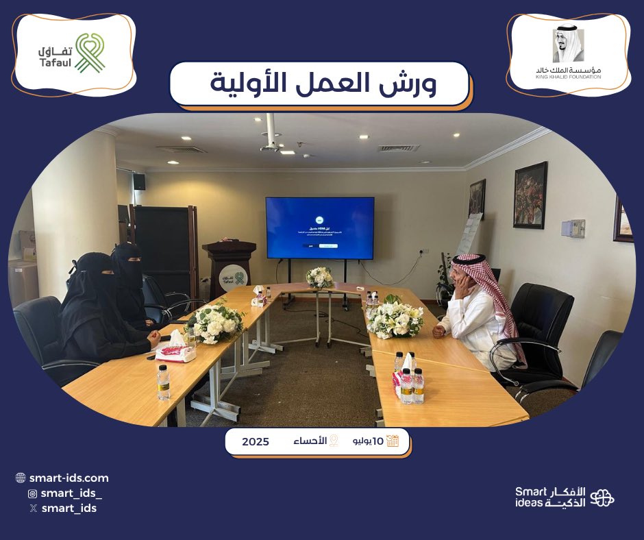 smart_ids's tweet photo. ننفذ في الأحساء المرحلة الثالثة من مشروع الاحتضان الجزئي لدعم المنظمات غير الربحية في تنمية واستدامة مواردها المالية، عبر استشارات وتدريب متخصص.
#الأفكار_الذكية #تنمية_الموارد #الاستدامة_المالية https://t.co/wG3GbfJrUh