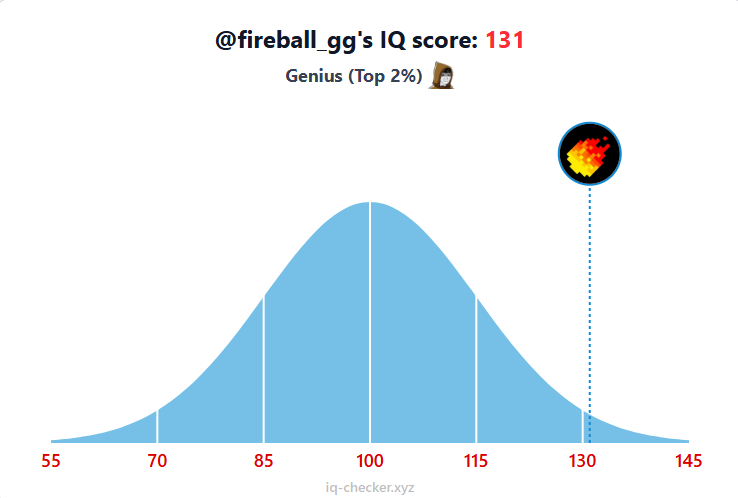 Deeev (@deeevfs) on Twitter photo Wow <a href="/fireball_gg/">fireball</a> Wow <a href="/fireball_gg/">fireball</a>