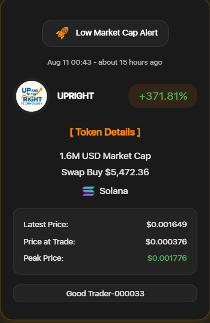 Equate X tweet media