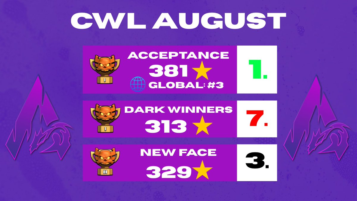 Acceptance tweet media