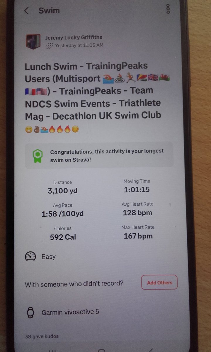 On Yesterday I went to Wythenshawe Forum MCRactive, I did a long Swim - Distance 3,100 yards | Time 1 hour, 1 min, 15 Secs | Avg Pace 1:58 /100yd | Avg Heart Rate 128 bpm - Max Heart Rate 167 bpm | Calories 592 Cal 
😁🦾🦾👌🏽🏊🔥🔥🔥😊
