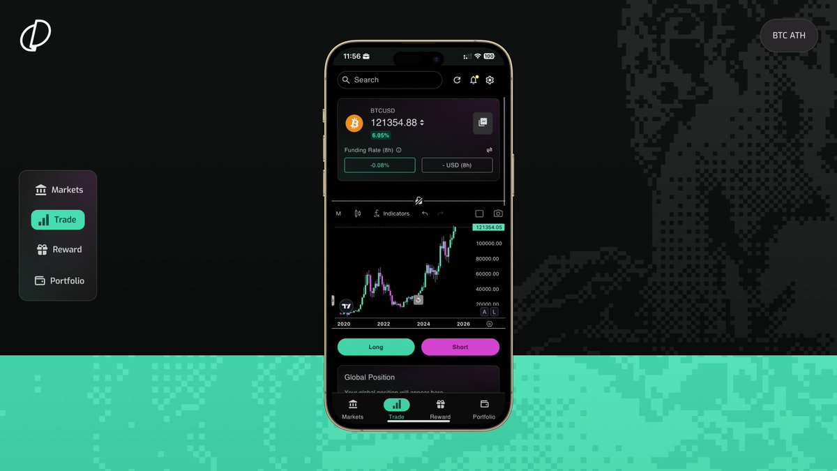 Denaria (mainnet arc) tweet media