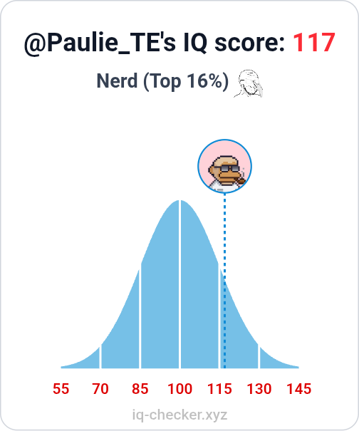 Step 1: IQ test
Step 2: ???
Step 3: Profit