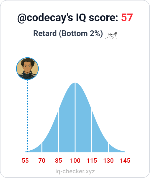 ᗪᎥᗯᗩᛕᗩᖇ🇮🇳 tweet media