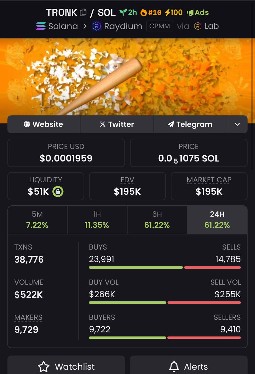 BrunaFXTN's tweet image. $TRONK
🐅 Alpha tiger:
$93K MC → $195K
📥 DM to hunt with us

GpMZbSM2GgvTKHJirzeGfMFoaZ8UR2X7F4v8vHTvxFbL

#TigerAlpha #CryptoPredator #SolanaSnipers #GemWatchlist #BagRun
#Crypto #Memecoin #Solana #Binance #BTCUSDT #Ethereum