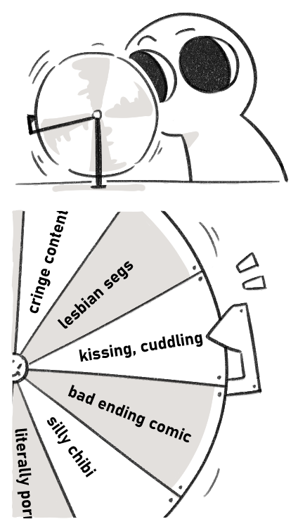 choosing what to draw next