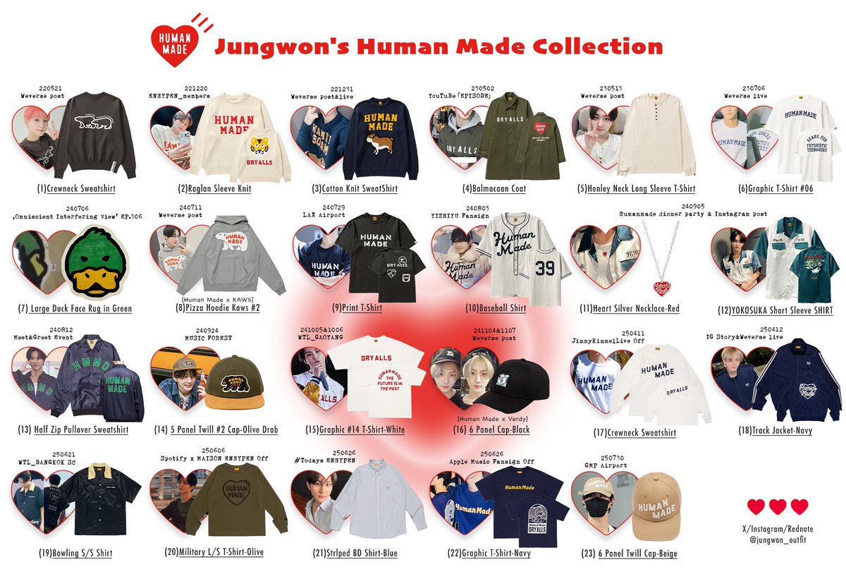 ENHYPEN アーティストメイド ジョンウォン 海外限定 ENHYPEN アーティストメイド ポップアップ ジョンウォン 海外