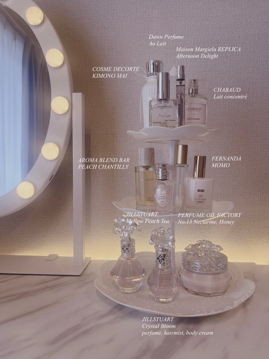 AROMABLENDBAR (@aromablendbar) / X