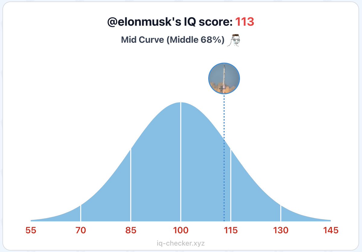 mid boys, in before the ban