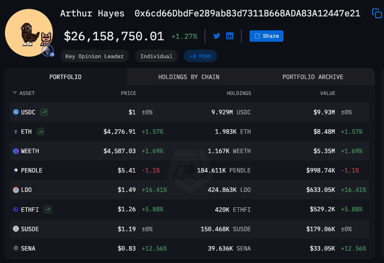 Coin Bureau tweet media