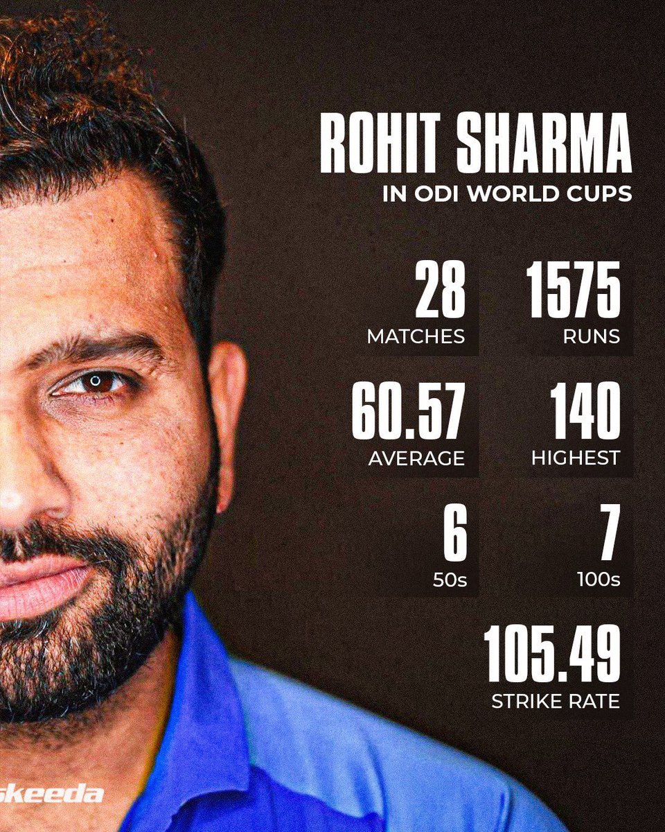So This mf Bcci Telling this guy to play vijay hazare is just beyond me..Rohit you should announce retirement from This Fu**king Bcci But dont need to play any vijay hazare…Just fuck off this Antinational Bcci #RohitSharma𓃵
