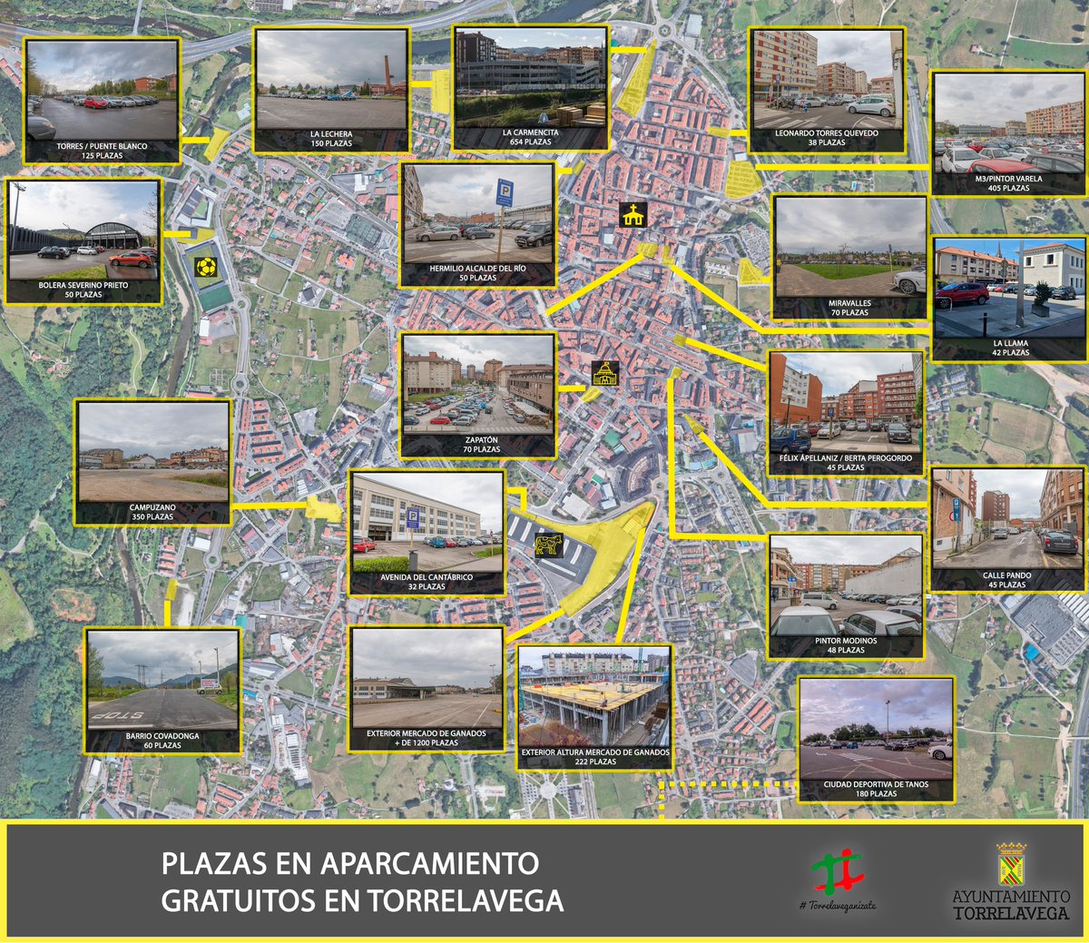 🚗🅿️Durante las #FiestasdelaVirgenGrande hay actividades todos los días y si vienes en coche tienes MÁS de 3.800 PLAZAS DE APARCAMIENTO GRATUITAS en una veintena de aparcamientos repartidos por #Torrelavega, además de las plazas ERA, también gratuitas 
#Torrelaveganízate