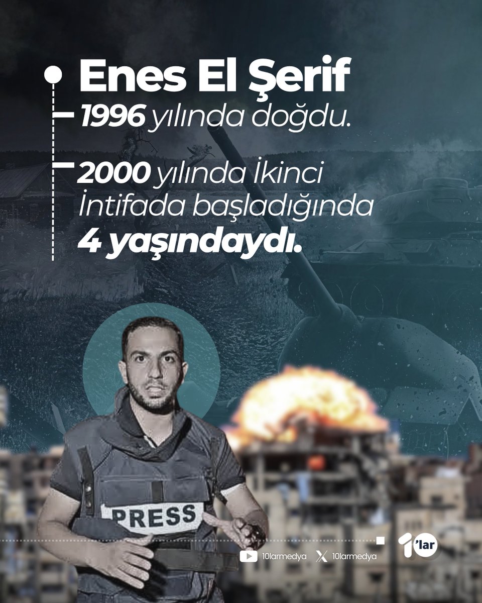 10’lar tweet media