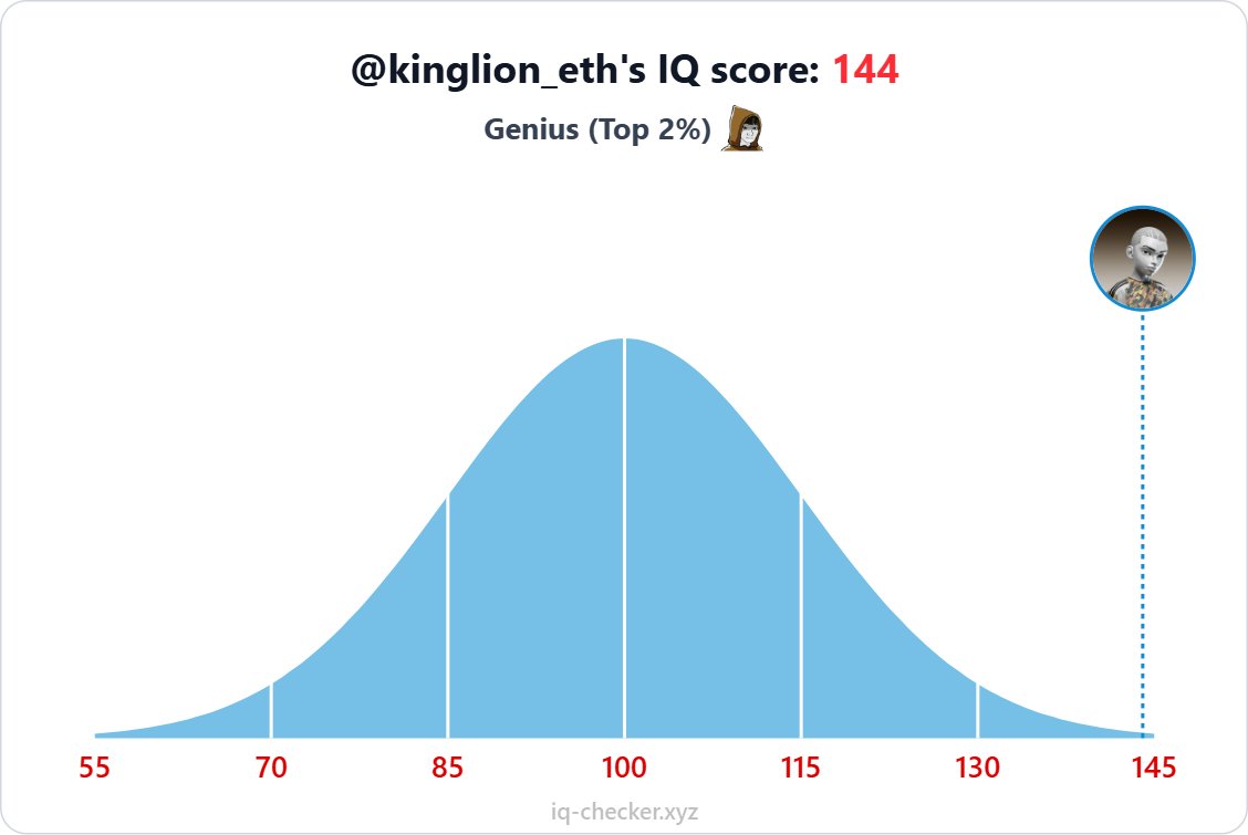 kinglion.eth ​👑​🦁​ tweet media