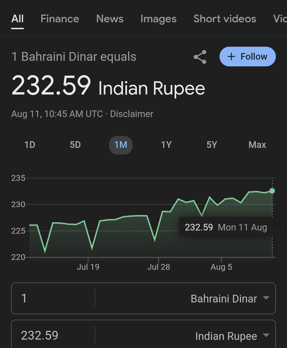 हर हर मोदी 
घर घर मोदी 
😀🇧🇭
#INR #Modi