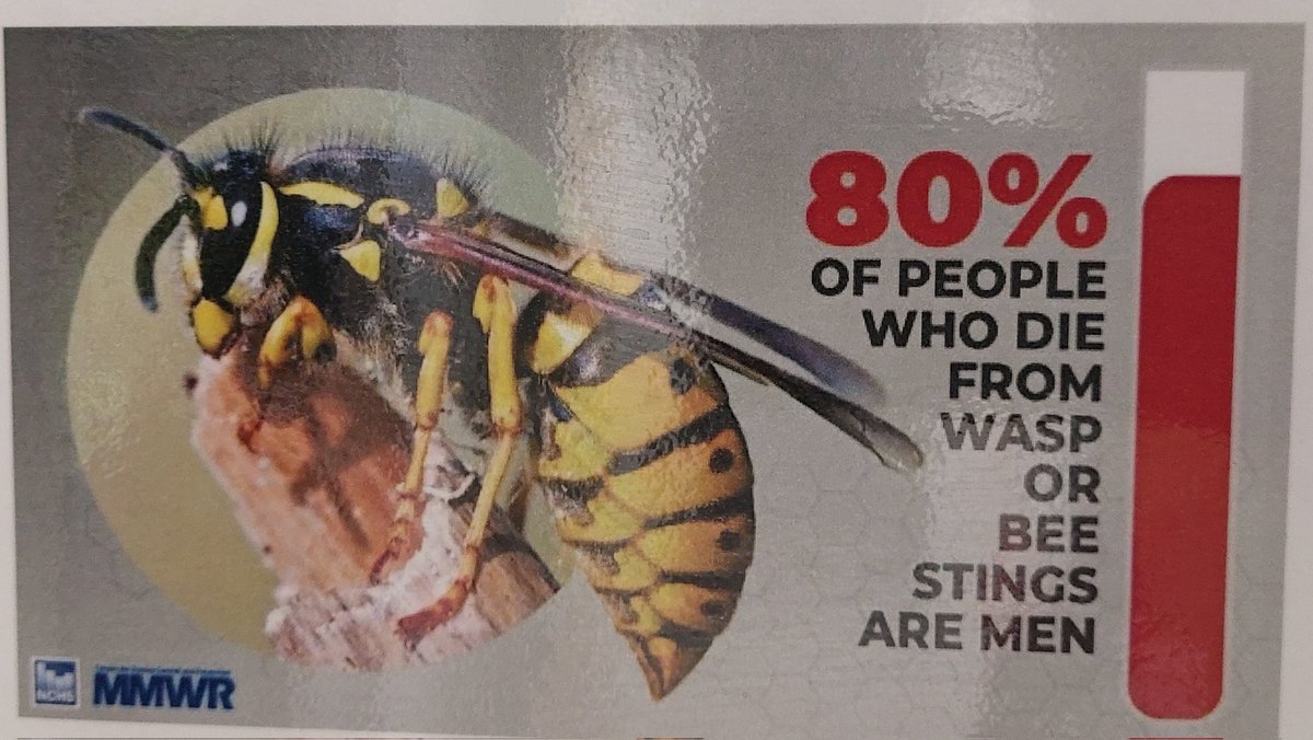 Hallo @UNIA, kunnen jullie hier iets aan doen aub?🙏