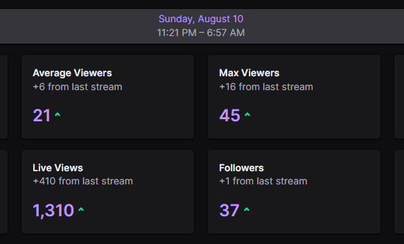 BurlyGamer's tweet image. the Blue vs Red lore gets deeper everyday💙❤️(ayo?) twitch.tv/burlygamer_/cl…