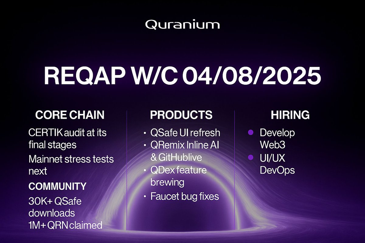 Abuchi55764796's tweet photo. The team at Quranium has been moving fast this week, pushing both technical upgrades and community growth. Here’s what’s been happening behind the scenes and out in the open. 🧵👇
#quranium #web3 #qsafe #update https://t.co/I23wXko1BW
