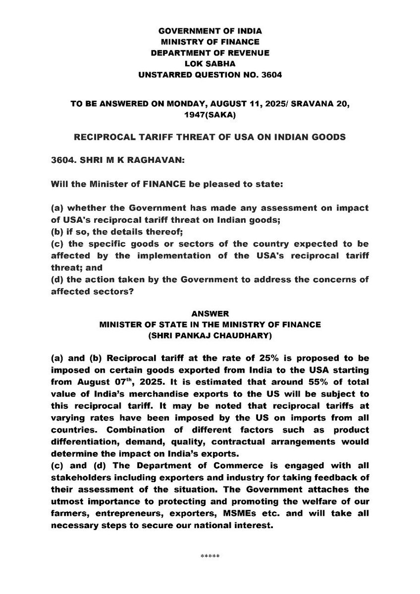 mkraghavaninc's tweet image. Failed diplomacy from neighbourhood to the West now hits home.
About 55% of India’s exports to US face reciprocal tariffs, Impact will depend on demand & quality.
MoS Finance replied for my question in Lok Sabha today.