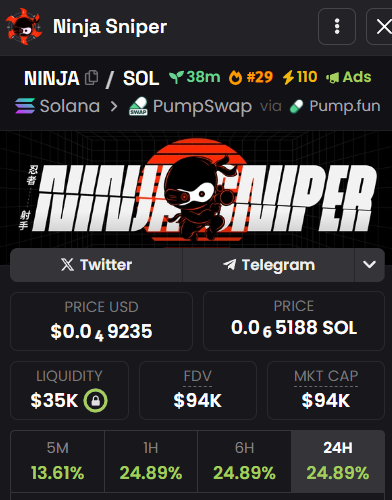 Ninja Sniper Trending #29