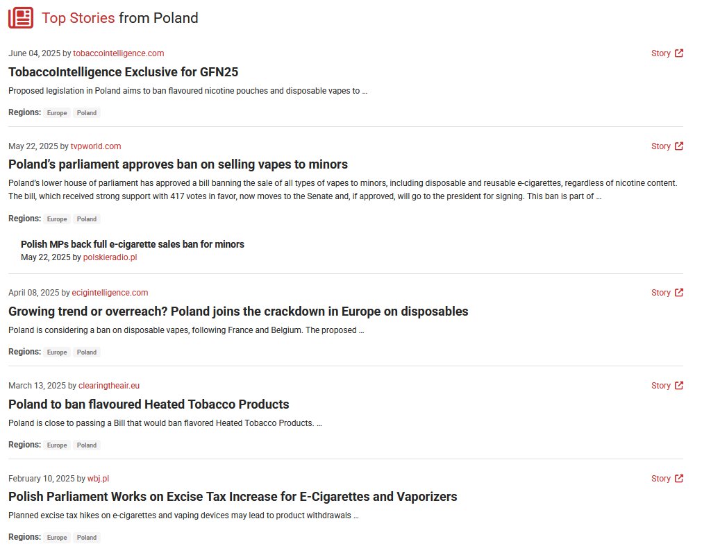 Want to discover the latest breaking news about THR and safer products across the globe?

Each GSTHR Country Profile now has a dedicated news section highlighting the most important nicotine news stories

Just select a country profile and scroll down: gsthr.org/countries/prof…