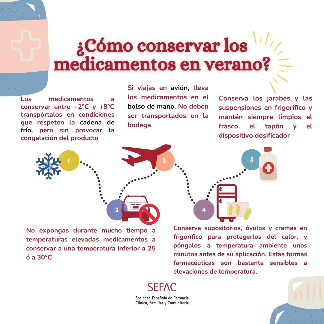 SEFAC_aldia's tweet photo. 🚨☀️💊¿Sabes cómo conservar los #medicamentos en #verano?
#farmaciacomunitaria #sefac https://t.co/ziLjJXjzXD