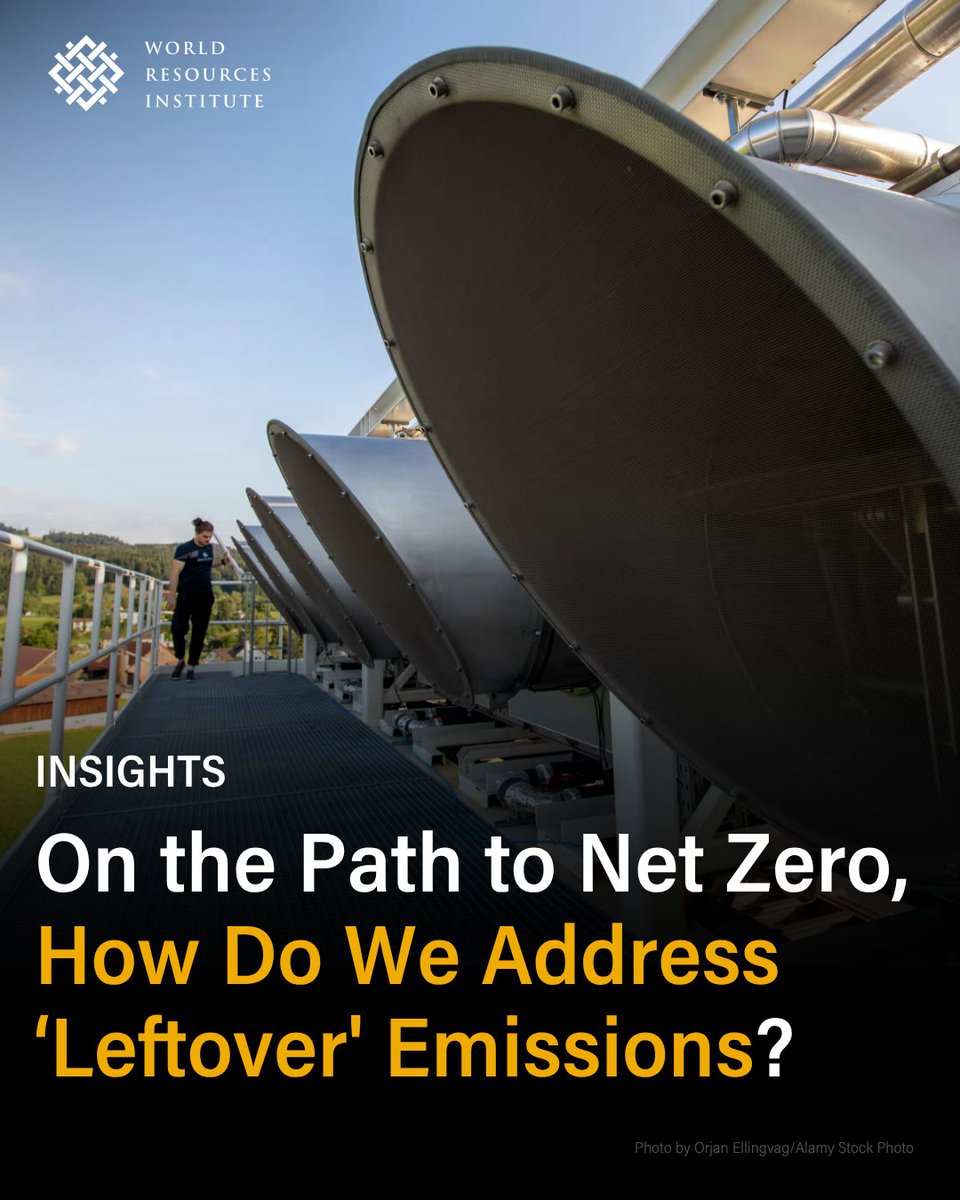 WRI Climate tweet media