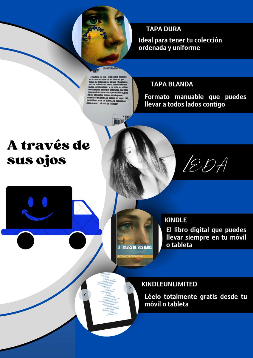 ~°~Mirando al amor a los ojos, aprendí que, justo en medio de la cuerda floja, encontramos el latido que equilibra nuestras vidas. Que cuando el amor nos nombra, el corazón habla. Y así me habla el mío...~°~

📚 «A través de sus ojos»

~°~Disponible en Amazon~°~