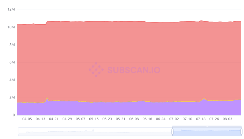 Positive Energy Troll Chain tweet media