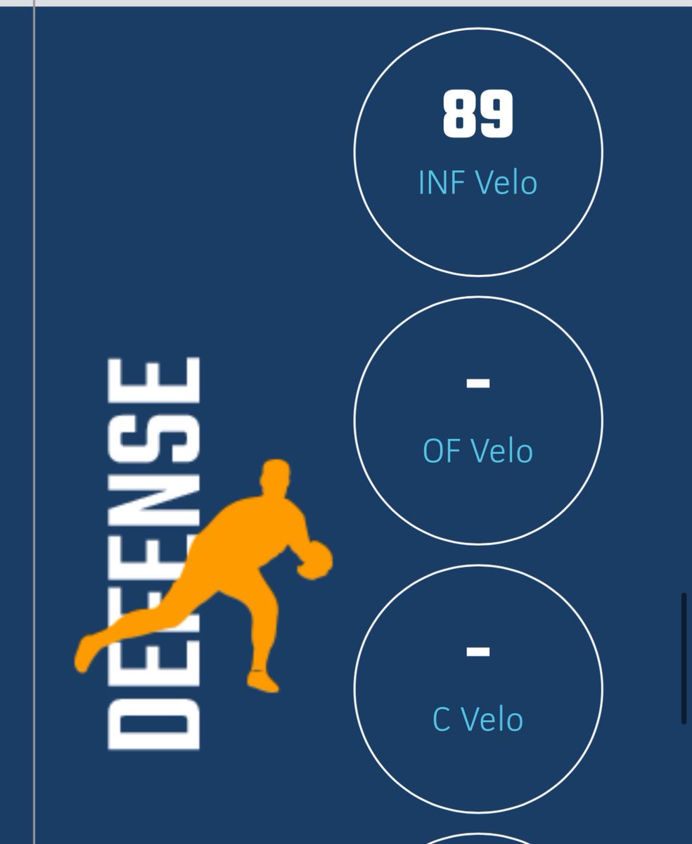 Nick Tanko (@nick_tanko) on Twitter photo new infield velo pr - 89MPH <a href="/OrlandoScorps/">Scorpions Baseball</a> <a href="/TCCelticsBasebl/">Trinity Catholic Baseball</a> <a href="/johnny_goodrich/">Johnny Goodrich</a> <a href="/Z_Prospectline/">Prospect Pipeline📝</a> new infield velo pr - 89MPH <a href="/OrlandoScorps/">Scorpions Baseball</a> <a href="/TCCelticsBasebl/">Trinity Catholic Baseball</a> <a href="/johnny_goodrich/">Johnny Goodrich</a> <a href="/Z_Prospectline/">Prospect Pipeline📝</a>