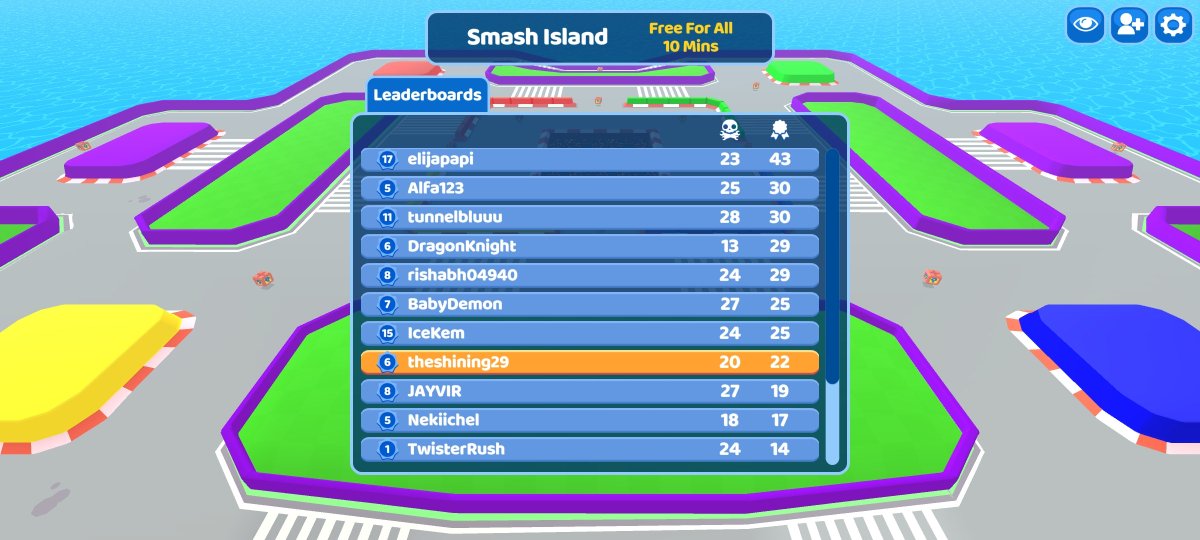 ilham fadilah🧡(Ø,G) (@ilhamfadil11) on Twitter photo thanks for the game smash kart on official discord <a href="/the10kSquad/">The 10k Squad</a> , thanks for hosting <a href="/AdedayoWeb3/">Adedayo|¹⁰ƙ𓅪</a>
chill n fun games.
<a href="/monad/">Monad ⨀</a> thanks for the game smash kart on official discord <a href="/the10kSquad/">The 10k Squad</a> , thanks for hosting <a href="/AdedayoWeb3/">Adedayo|¹⁰ƙ𓅪</a>
chill n fun games.
<a href="/monad/">Monad ⨀</a>