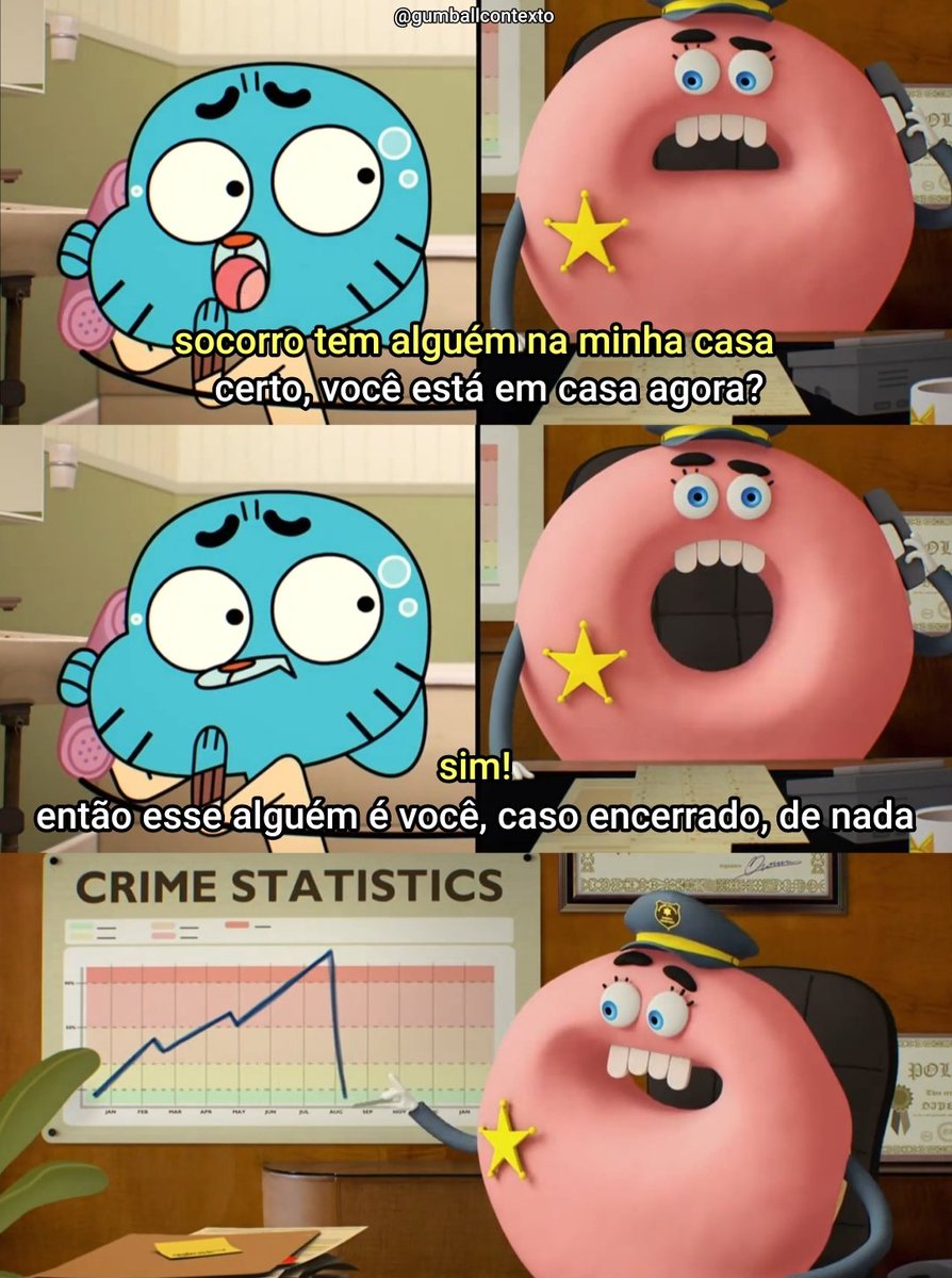 Gumballcontexto's tweet photo. https://t.co/kl1izwsN4k