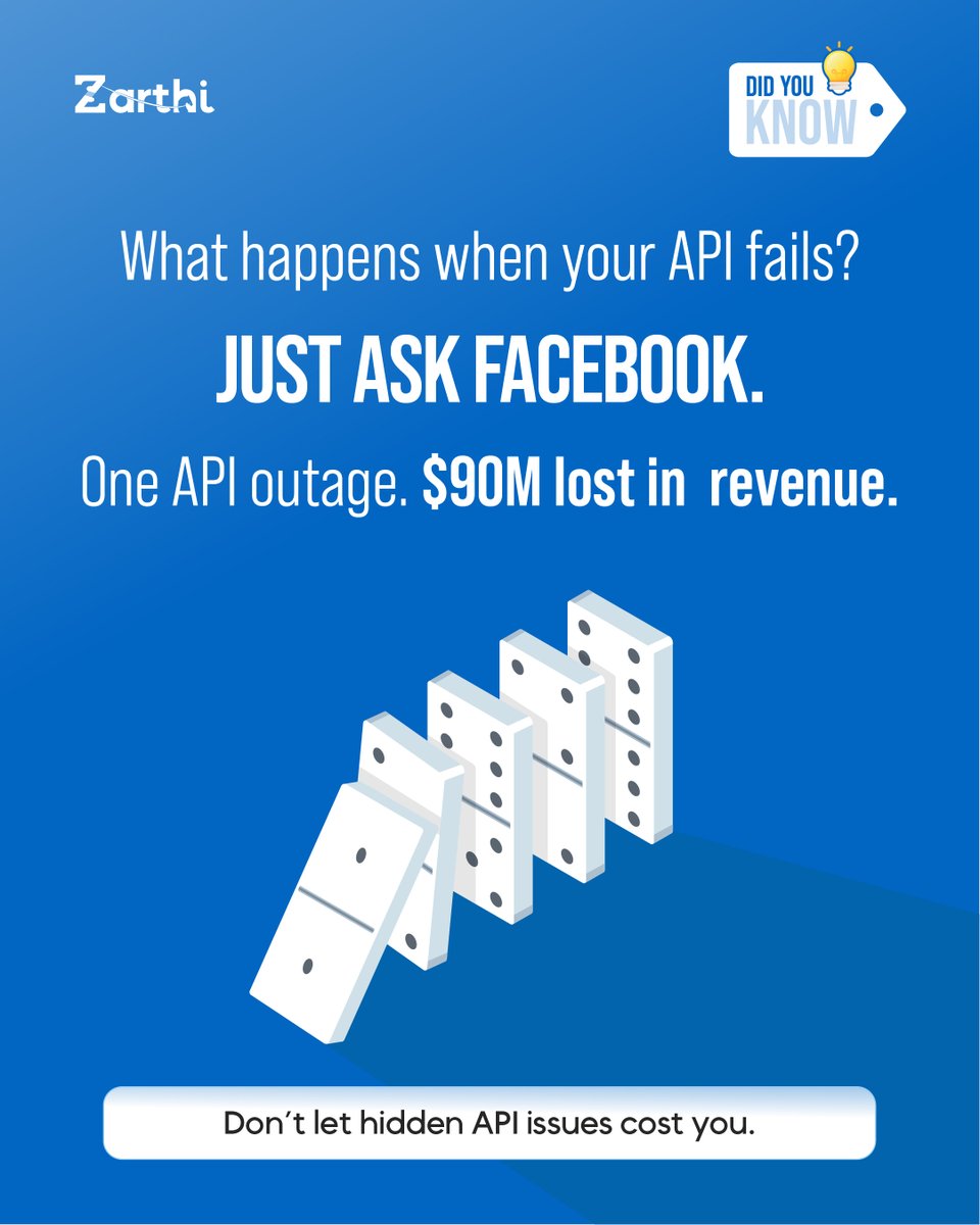 ZarthiOfficial's tweet image. When APIs fail, the cost is huge, lost revenue &amp;amp; broken trust.
Zarthi keeps your APIs tested, resilient &amp;amp; ready for the real world.

Secure them before they break. Claim ₹10K in free credits today.

#APITesting #APIHealth #DevOps #TechSolutions #Zarthi #YourBusinessSarthi