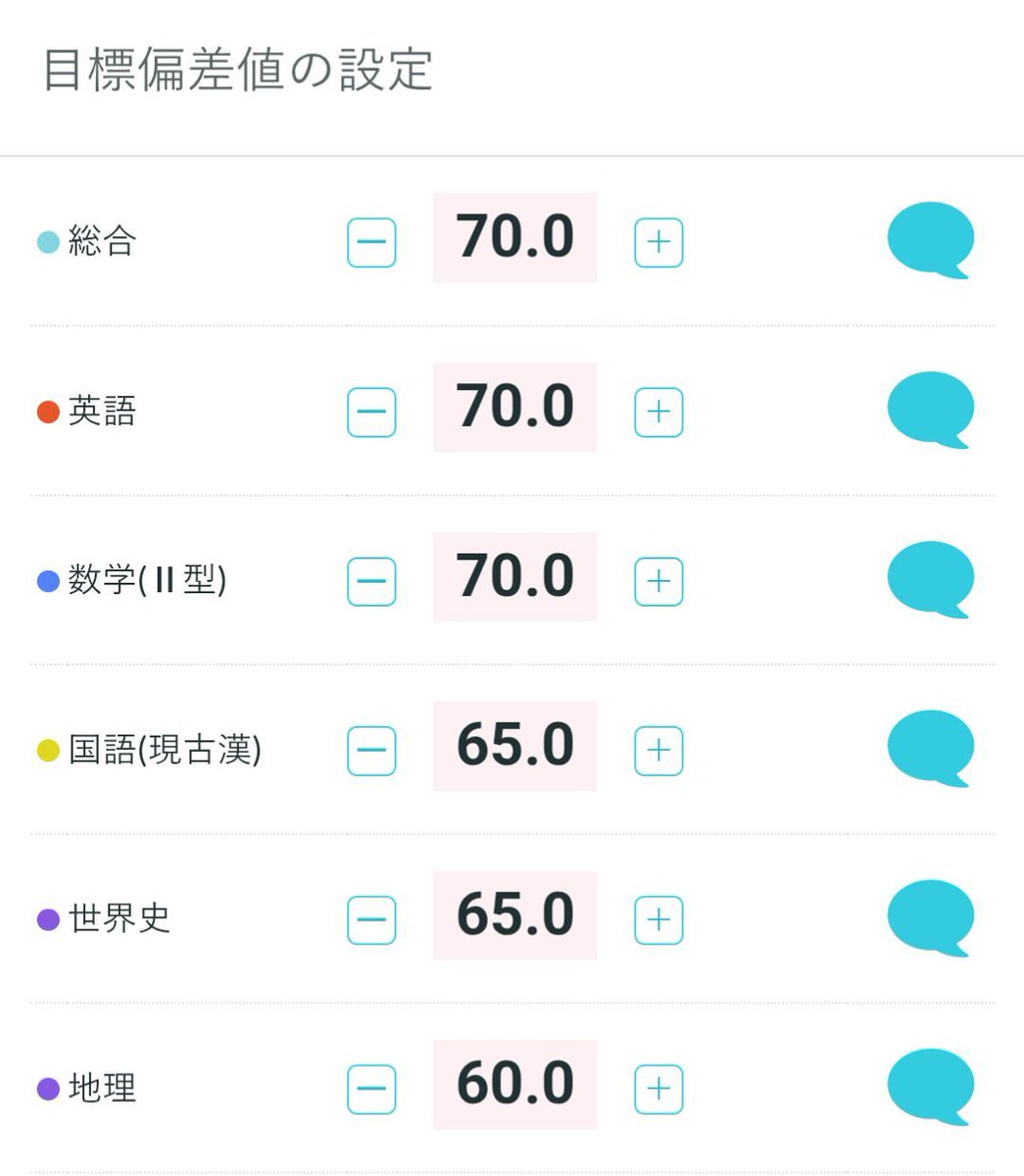 yemkgr's tweet photo. 🕊️ 自己紹介 🕊️
⋆͛📖 最難関国立志望
⋆͛🩷 術後療養中、歩けない日々も筆を持つ手は前に進めていたくて
⋆͛📚 偏差値30から、一度諦めた夢をもう一度信じてみることにしました
𓍯 同じ景色にたどり着くまで、私は少し遠回りかもしれませんが
𓍯 一歩でも近づいてると信じ、今日もノートを開いてます https://t.co/PmfHascHAe