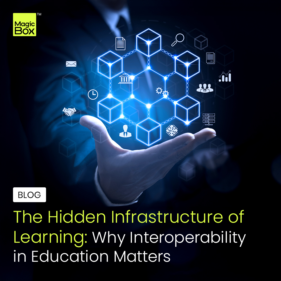 getmagicbox's tweet photo. Every seamless digital classroom experience hides a powerful secret: interoperability.
When your content integrates effortlessly with LMSs, SISs, teachers focus on teaching.
Read the blog → https://t.co/shDTKt1e8o
#EdTech #K12 #DigitalLearningPlatforms #OnlineLearning https://t.co/1TBbw0hTFl