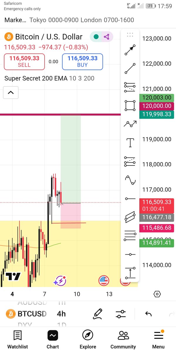 Serialfx's tweet image. #BTCUSD trade. sweet