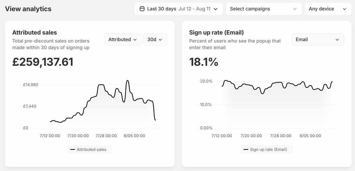 George | Retention Marketer tweet media