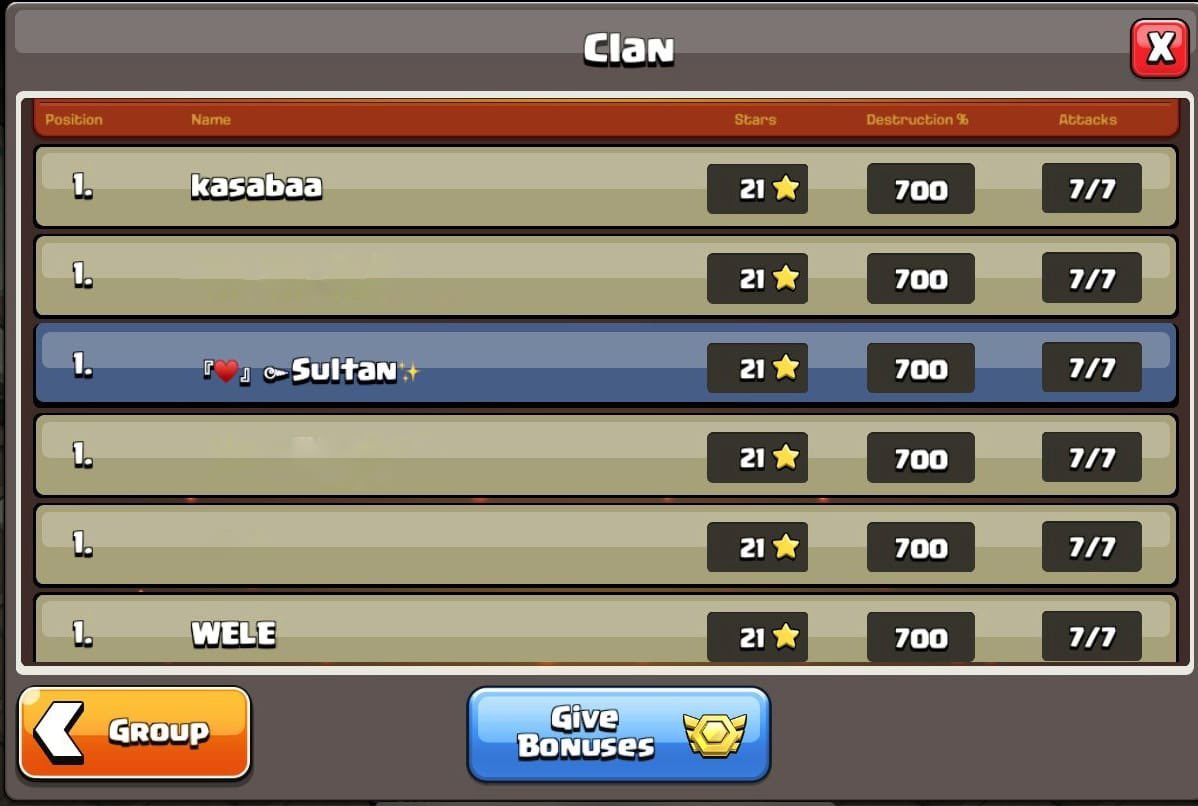 40/42 
 
2 missing hits was time fail 😕 
99%
98%