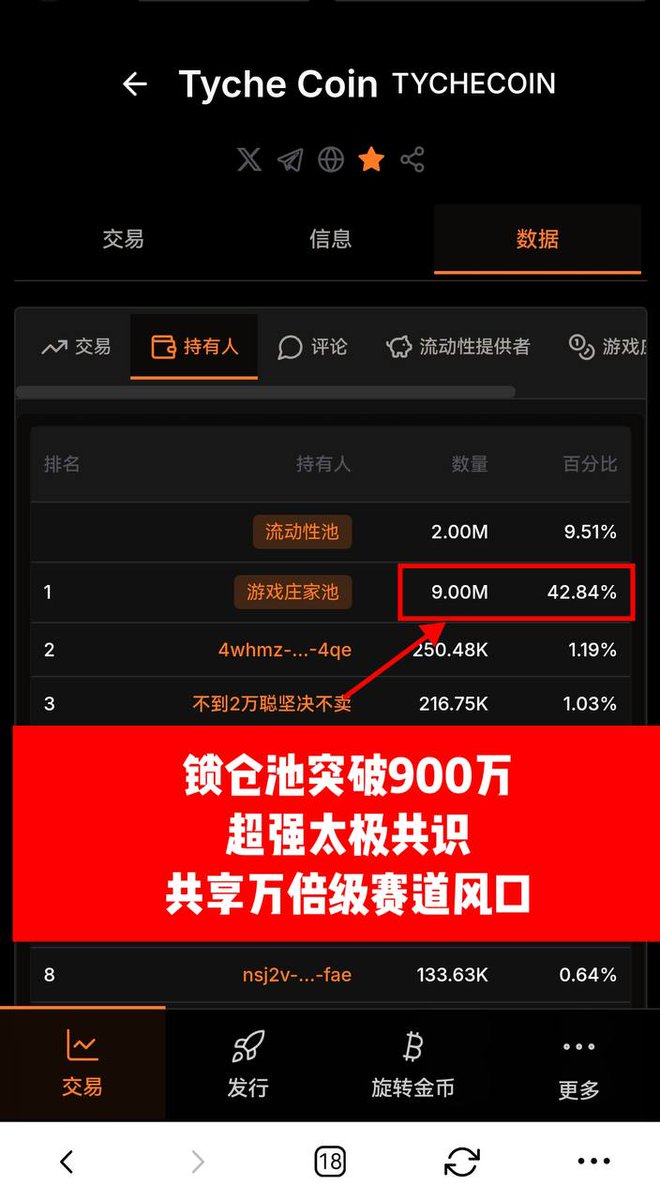TycheCoin8's tweet photo. 热烈欢迎太极平台创始人Ray亲临社区!
今晚,太极币 #tychecoin 社区迎来振奋人心的时刻!我们怀着无比激动与喜悦的心情,热烈欢迎太极平台创始人——Ray先生——亲临今晚的本次腾讯会议!
Ray的到来,瞬间点燃了整个社区的热情。他不仅与我们面对面交流,更会深入畅谈了太极平台的发展蓝图、核心愿景与未来规划。这是一次难得的机会,让我们得以聆听创始团队的深度思考,并就社区成员关心的问题进行坦诚交流。
Ray的分享将会充满洞见与激情,会为我们揭示了平台前进的方向与潜力。这场深度对话,不仅会加深了我们对太极平台的理解与信心,更极大地增强了社区成员的归属感与凝聚力。
今晚的交流,无疑是太极生态发展进程中一个值得铭记的重要时刻!
#tyche
$tdog
@musinoot
@MixWeb3
@1783Dao
@bicc8eth
@like777_btc
@mg_uu7
@TheMonkeyAlpha
@herbertyang
@wangjinlon27301
@ODINDOG_
@odin_fun
@odindogtiankong