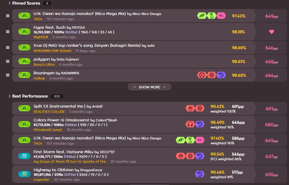 my topplays look genuinely schizo now 😭