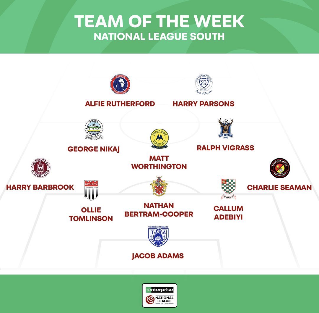 Here are the Enterprise National League South opening weekend selections 👍