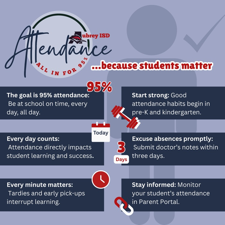 Aubrey ISD tweet media