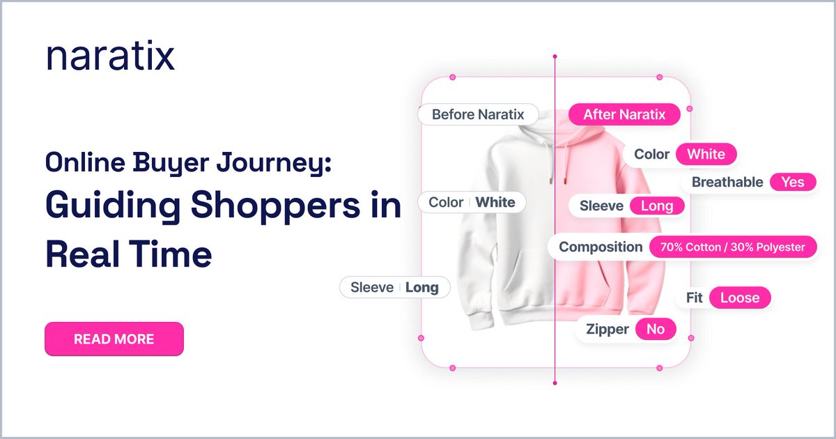 naratix_ai's tweet image. Fewer clicks, faster buys 🛒⚡. Conversational shopping is the future, and Gina’s leading the way.

naratix.ai/conversational…

#conversationalshopping #chatbotpower