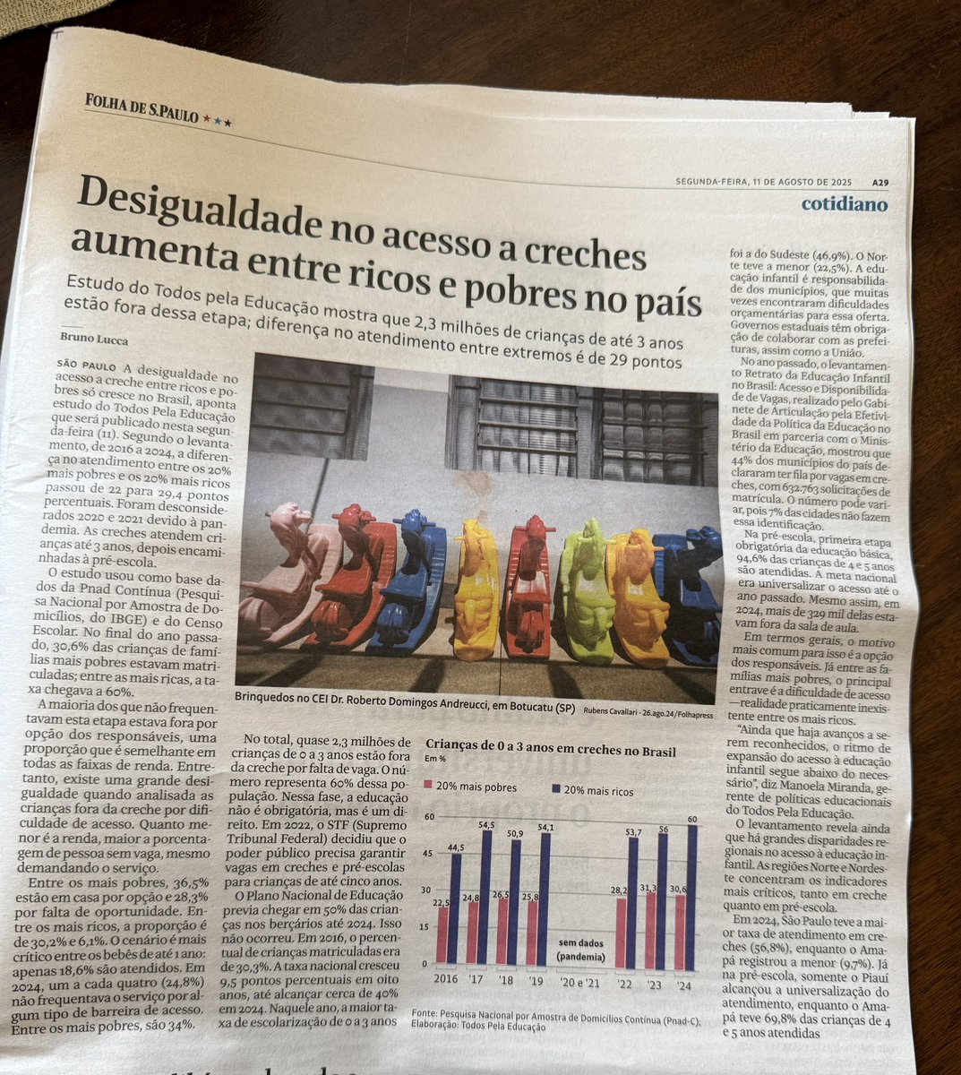 Estudo do Todos pela Educação mostra que desigualdade no acesso a creche entre ricos e pobres só cresce no Brasil. Temos que mudar isso!
