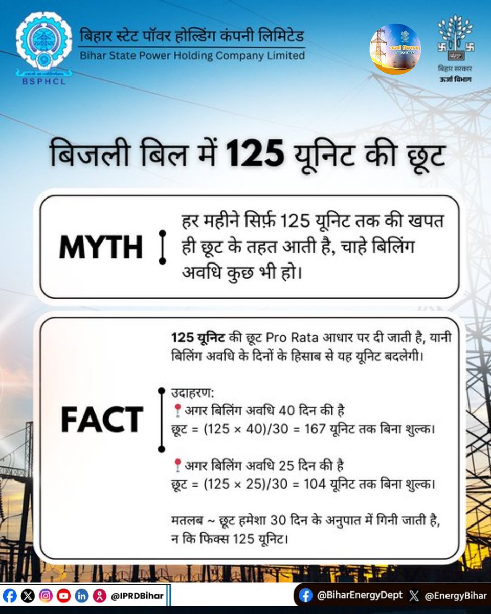 Energy Department Govt. of Bihar tweet media
