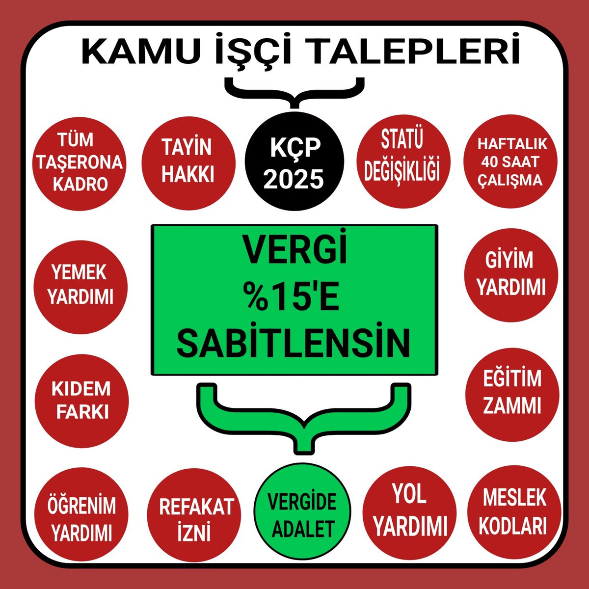 IsciPlatformu1's tweet photo. 600 bin kamu işçisi i ilgilendiren  Kçp 02/Ağustos tarihinde imzalanmasına rağmen bir türlü bagitlanmadi #Kamuişçileri 2024 yılındaki ücretleri ile maaş almaya devam ediyor,

Kamu işçileri tam 8 aydır toplu iş sözleşmelerinin imzalanmasını bekliyor

TopluSözleşme HakkımıEngelleme https://t.co/F7PlflCkez