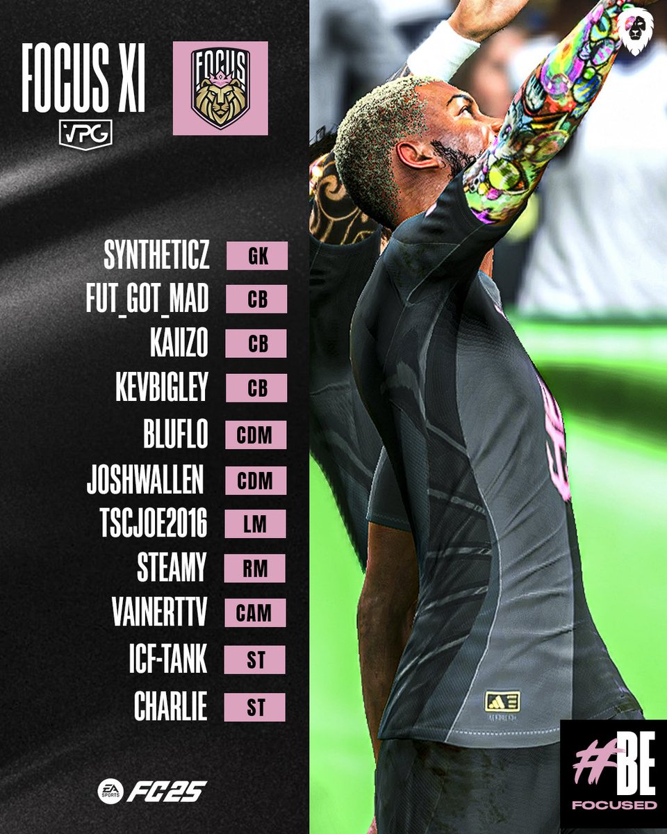 Game Week 3 
Here how’s we line up 
5 games tonight streams up from 7:40pm

twitch.tv/focusacademy_