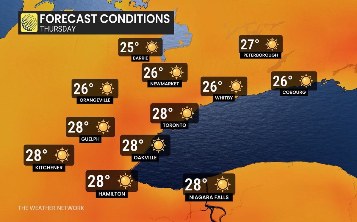 Sunny, very hot &amp; humid again today; Mix sun/clouds, hot &amp; very humid Tuesday - scattered showers/t-storms become more widespread late day &amp; Tues. night; Partly sunny &amp; muggy Wed. - risk for passing shower/t-storm; Sunny with less heat &amp; humidity late week; Hot for Saturday #onwx